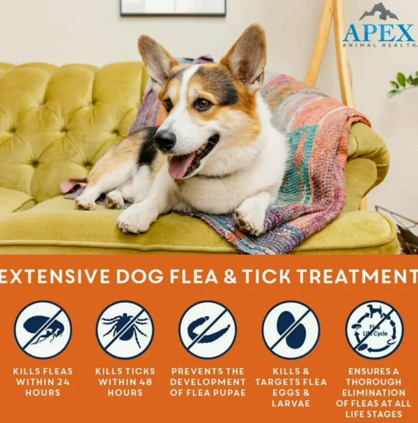 Apex Pro Flea & Tick Control for Small Dogs (5-22 lbs) – 3 Months