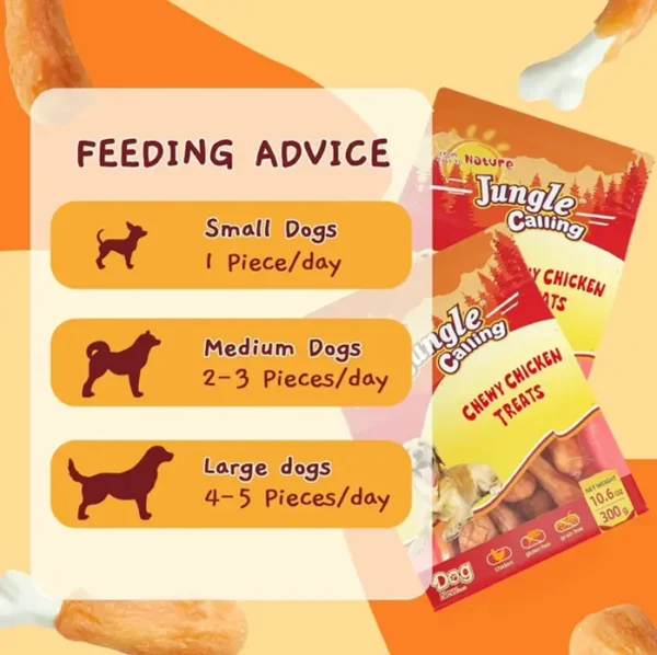 Chewy Poultry Dog Treats for Training