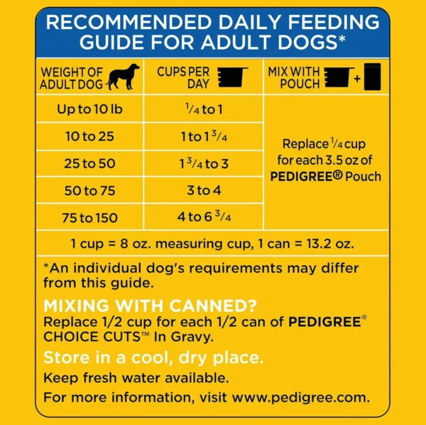 Pedigree High Protien-rich Dry Dog Chow Beef and Lamb 18-lb Bag