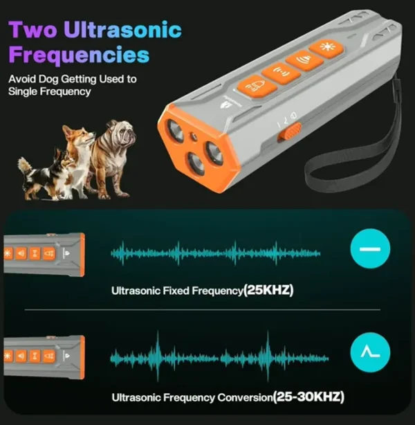 Anti-Bark Device Featuring 2 Sonic Modes