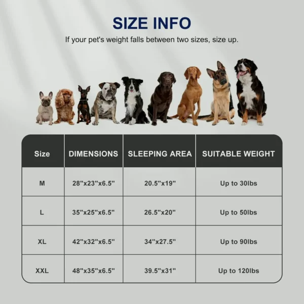 Orthopedic Pet Sofa Suitable for Large Dogs