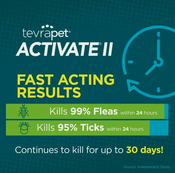 Activate II Flea & Parasite Prevention for Big Dogs 21-55 lbs, Four Month Protection